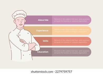 infografía de chef con secuencia de 4 etapas de 4 puntos con disposición vertical y brazo y sonrisa de confianza con estilo moderno y plano