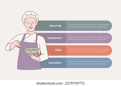 chef infographic with 4 point stages sequence with vertical layout and hold food dish with modern flat style