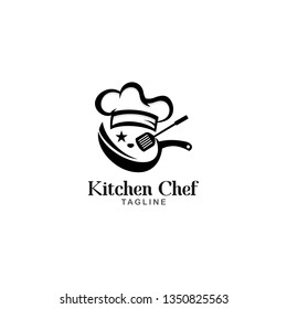 Chef Logo Images