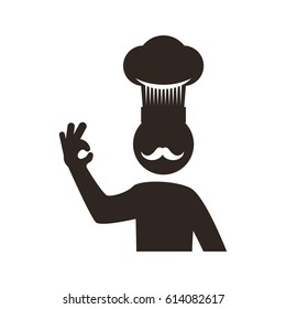 chef mustache hat