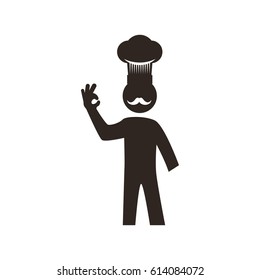 chef mustache hat