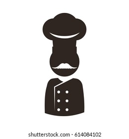 chef mustache hat