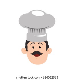 chef mustache hat head