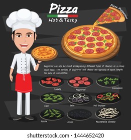 chef pizza. pizza ingredients. cartoon illustration