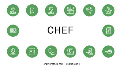 chef simple icons set. Contains such icons as Butcher, Oven mitt, Waiter, Kitchen, Chef, Apron, Catering, Mixer, Restaurant, Postwoman, Cooking pot, can be used for web, mobile and logo
