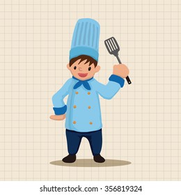 chef theme element