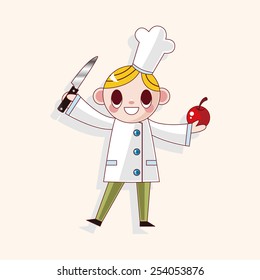 chef theme elements