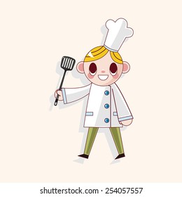 chef theme elements