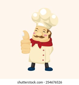 chef theme elements