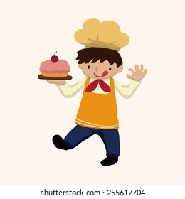 chef theme elements