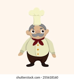 chef theme elements