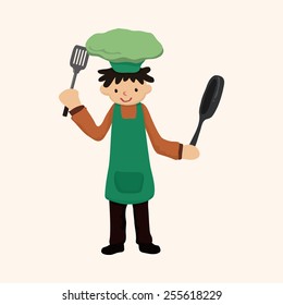 chef theme elements