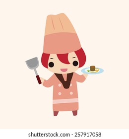 chef theme elements