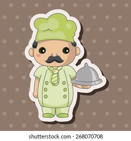 chef theme elements