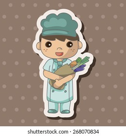 chef theme elements