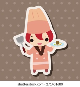 chef theme elements