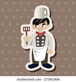 chef theme elements