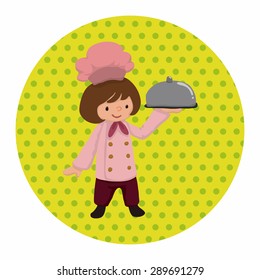 chef theme elements