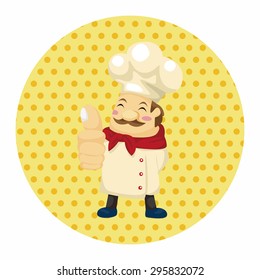 chef theme elements