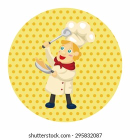 chef theme elements