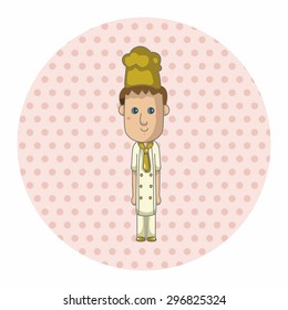 chef theme elements