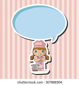 chef theme elements