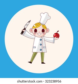 chef theme elements