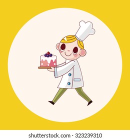 chef theme elements