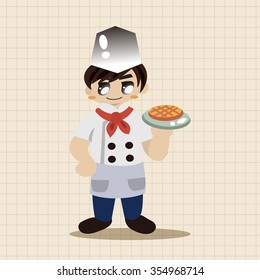 chef theme elements