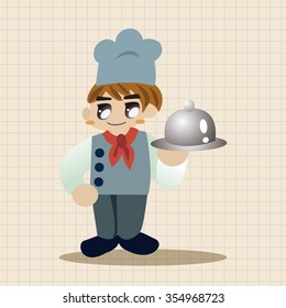 chef theme elements