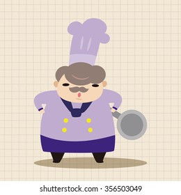 chef theme elements