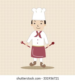chef theme elements vector,eps