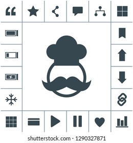 Chef vector icon.