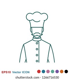 Chef vector icon in a cooking hat. Kitchen logo.