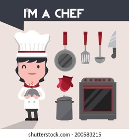 IÃ¢Â?Â?m Chef (with chef elements and icons)