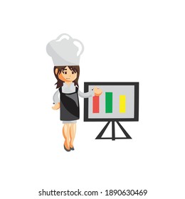 Chef Woman character creation Illustration Template Pose Table Chart