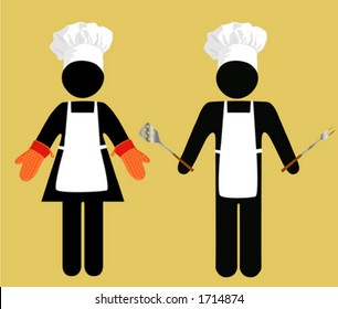 Chef Working people symbols for chefs, bakers cooks bbq restaurant and eating