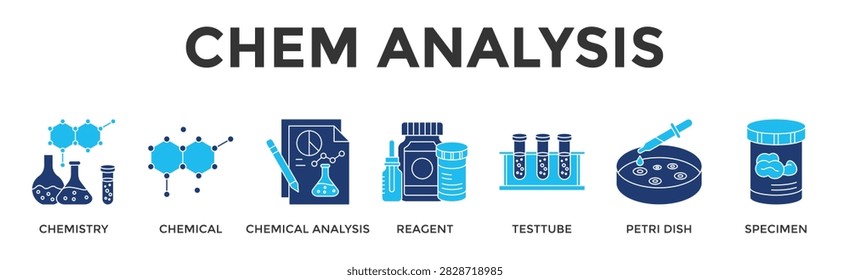 Chem Analysis Banner Web Icon Set Collection Pack Vector Illustration Concept Containing Chemistry, Chemical, Chemical Analysis, Reagent, Testtube, Petri Dish, Specimen