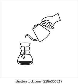 Chemex of coffee! I want,please