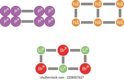 chemical. chemistry lesson. chemistry question in exam