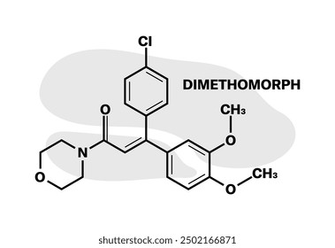 Chemical compound Dimethomorph icon. Linear style. Vector icon.