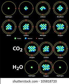 Chemical Covalent Bonds Black