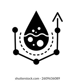Chemical Droplet with Molecular Structure and Upward Trend Icon