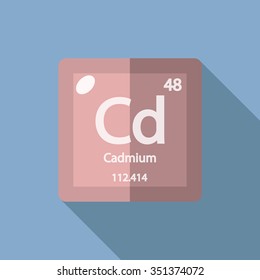 chemical element Cadmium. Flat design style modern vector illustration
