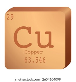 Elemento químico Cobre (Cu) 29 Vector cuadrado plano 3D