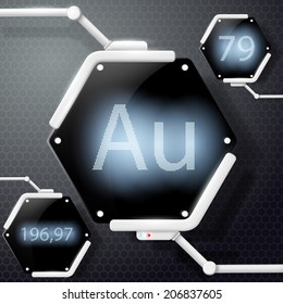 chemical element gold