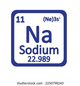 chemical element of helium,barium,silicon,sodium isolated on background