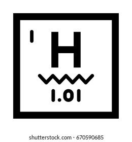 chemical element icons