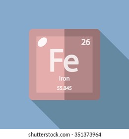 chemical element Iron. Flat design style modern vector illustration