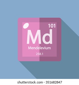 chemical element Mendelevium. Flat design style modern vector illustration.

